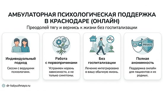 Инфографика об амбулаторной психологической поддержке онлайн в Усть-Куте. 4 ключевых преимущества: индивидуальный подход, работа с первопричинами, без госпитализации, полная анонимность.